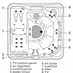 Bồn tắm massage Nofer SPA-007 (có sục khí, Tivi LCD)