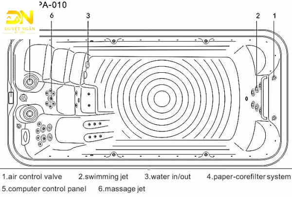 Bồn tắm massage Nofer SPA-010 (có sục khí)